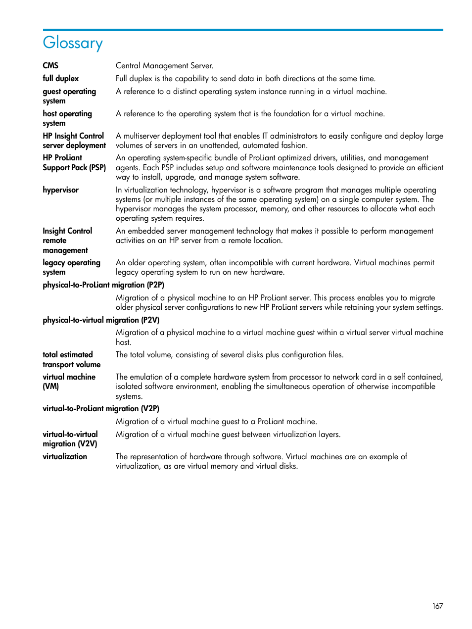 Glossary | HP Insight Control User Manual | Page 167 / 173