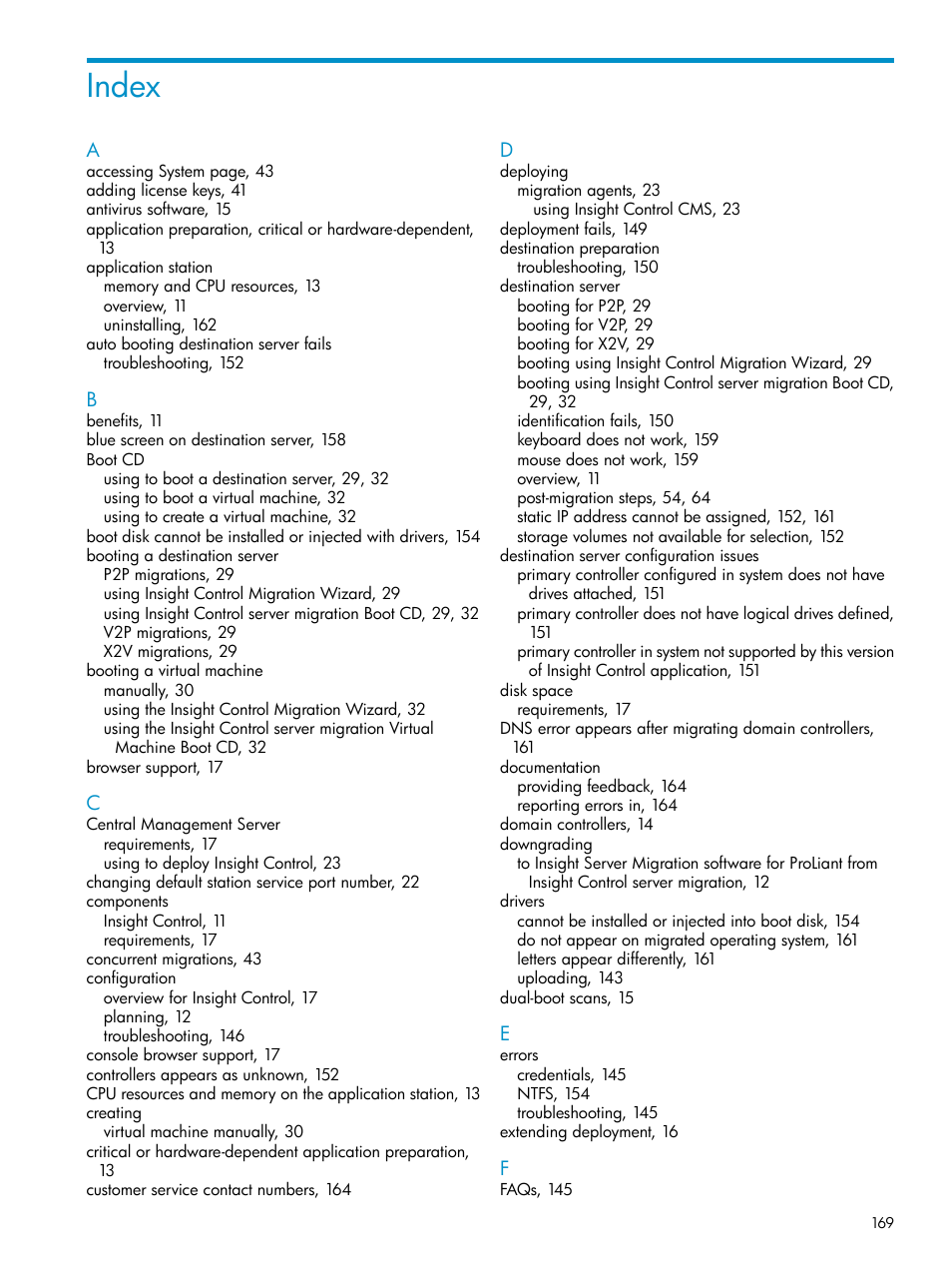 Index | HP Insight Control User Manual | Page 169 / 173