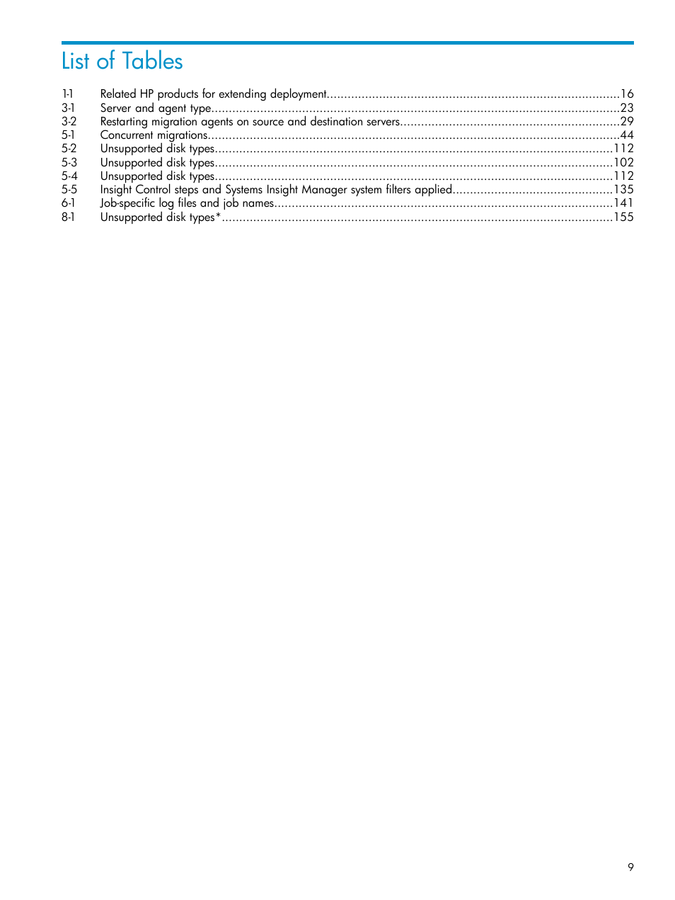List of tables | HP Insight Control User Manual | Page 9 / 173