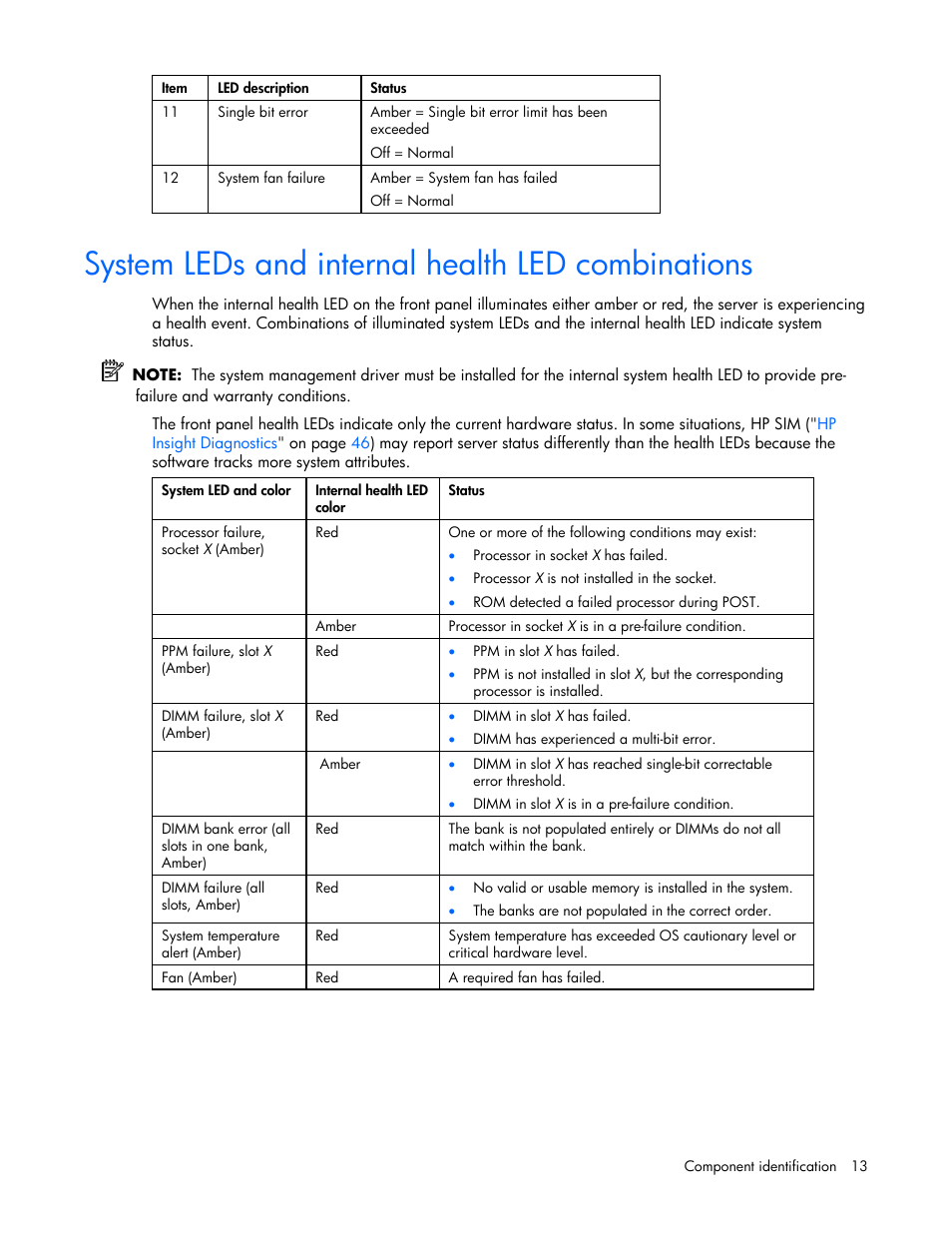 System leds and internal health led combinations | HP ProLiant ML310 G4 Server User Manual | Page 13 / 88
