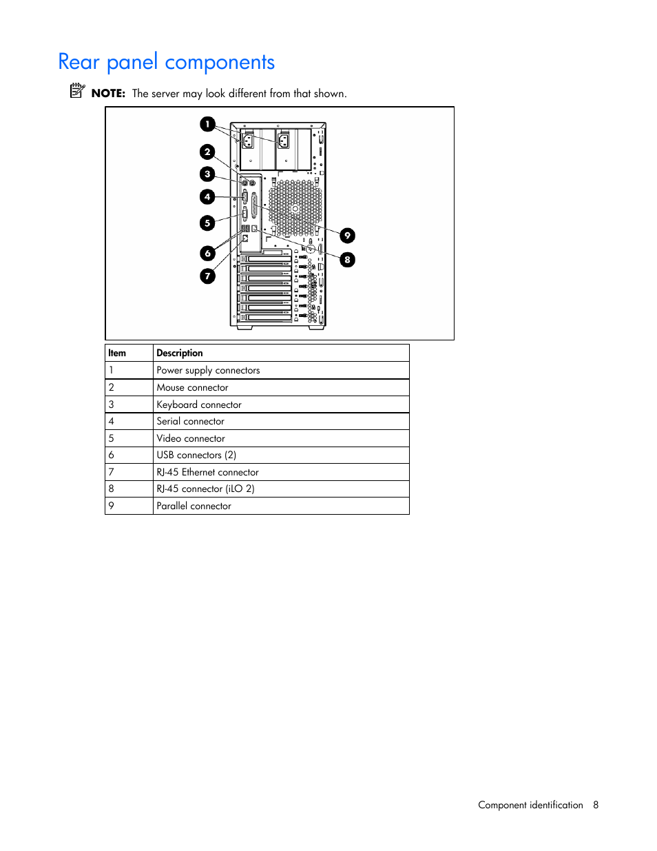 Rear panel components | HP ProLiant ML310 G4 Server User Manual | Page 8 / 88