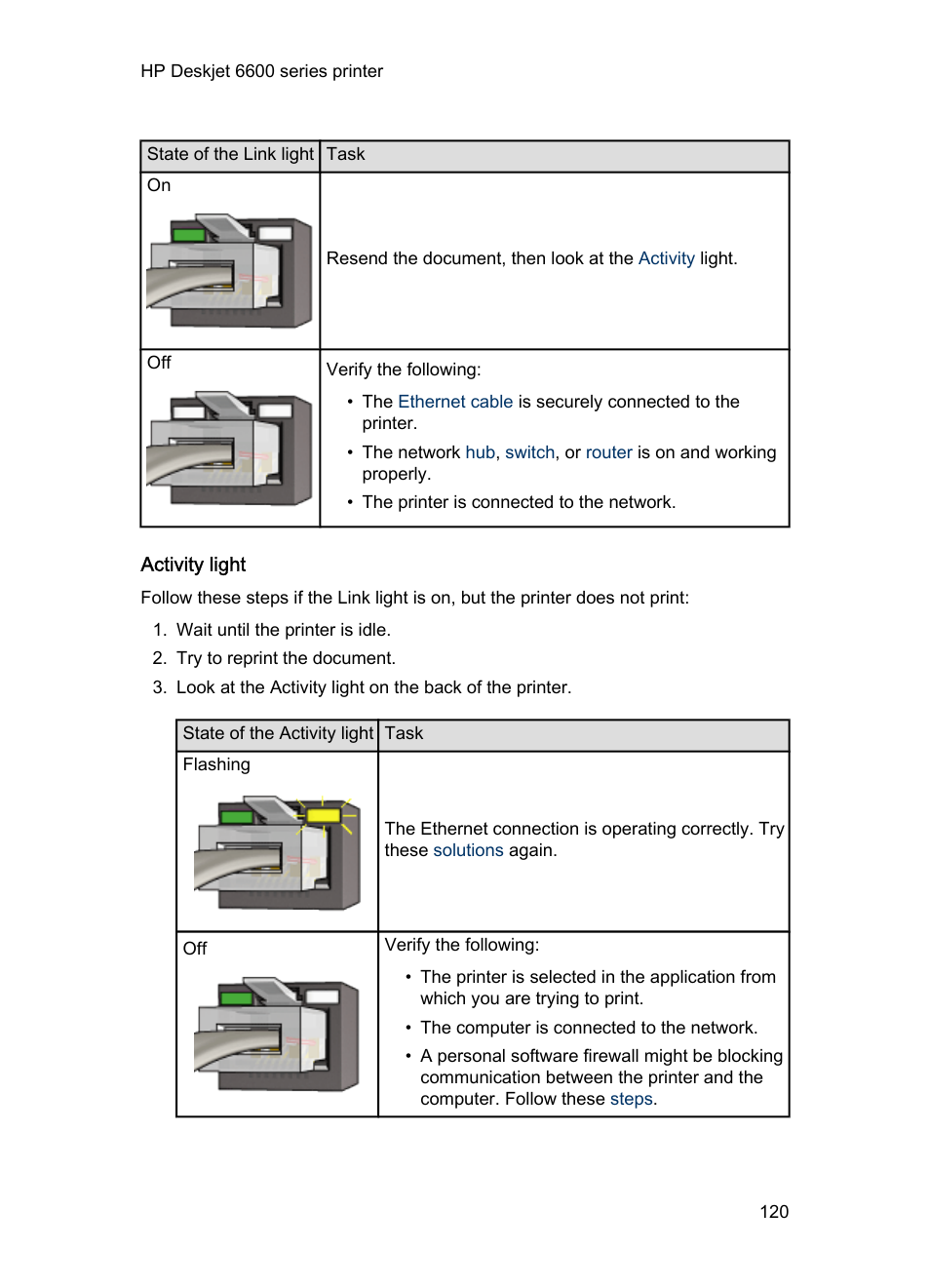 Activity light | HP Deskjet 6620 Color Inkjet Printer User Manual | Page 120 / 169