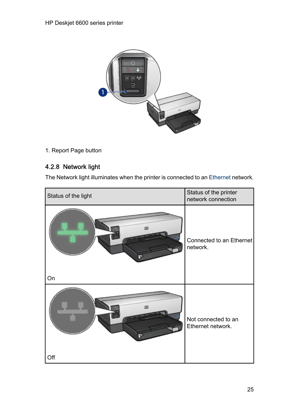 8 network light, Network light | HP Deskjet 6620 Color Inkjet Printer User Manual | Page 25 / 169