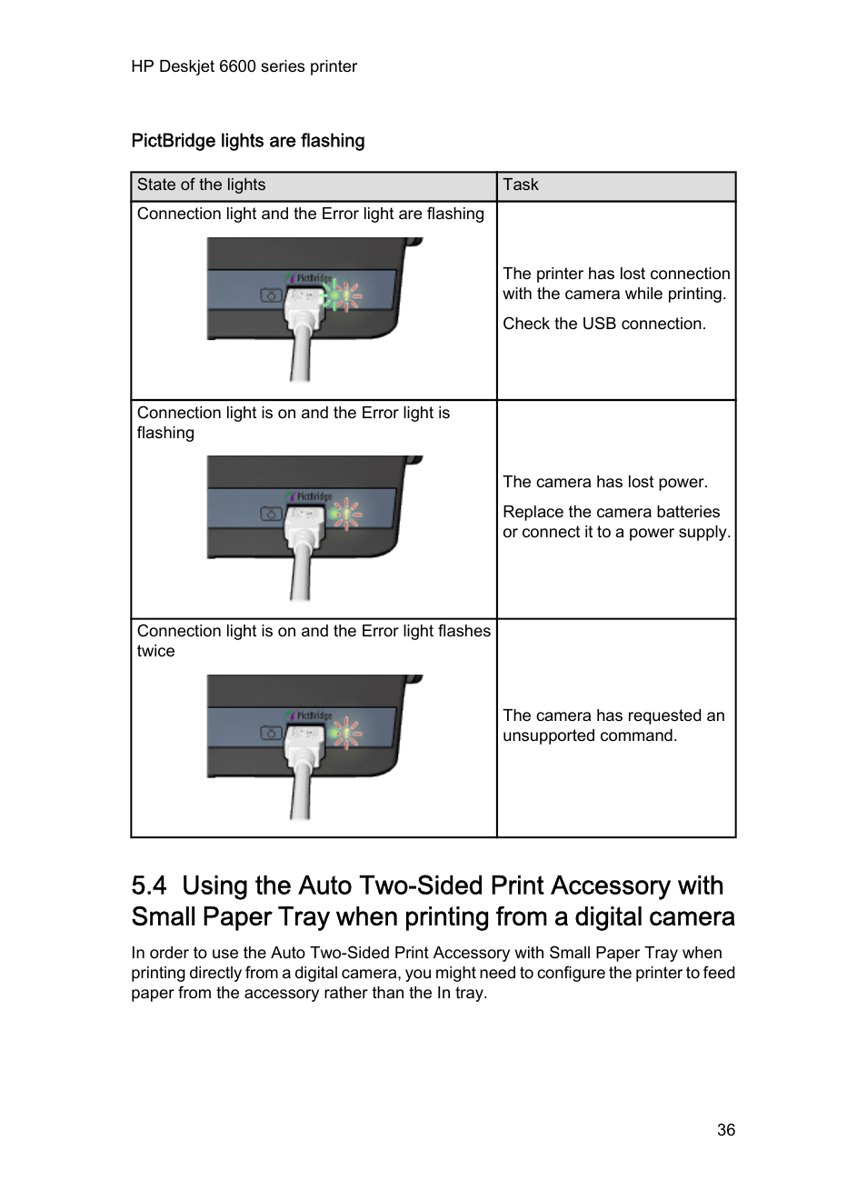 Pictbridge lights are flashing, Pictbridge | HP Deskjet 6620 Color Inkjet Printer User Manual | Page 36 / 169