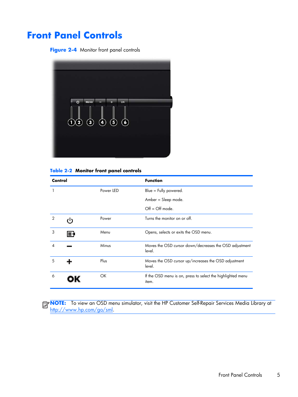 Front panel controls | HP x2401 24-inch LED Backlit Monitor User Manual | Page 11 / 23
