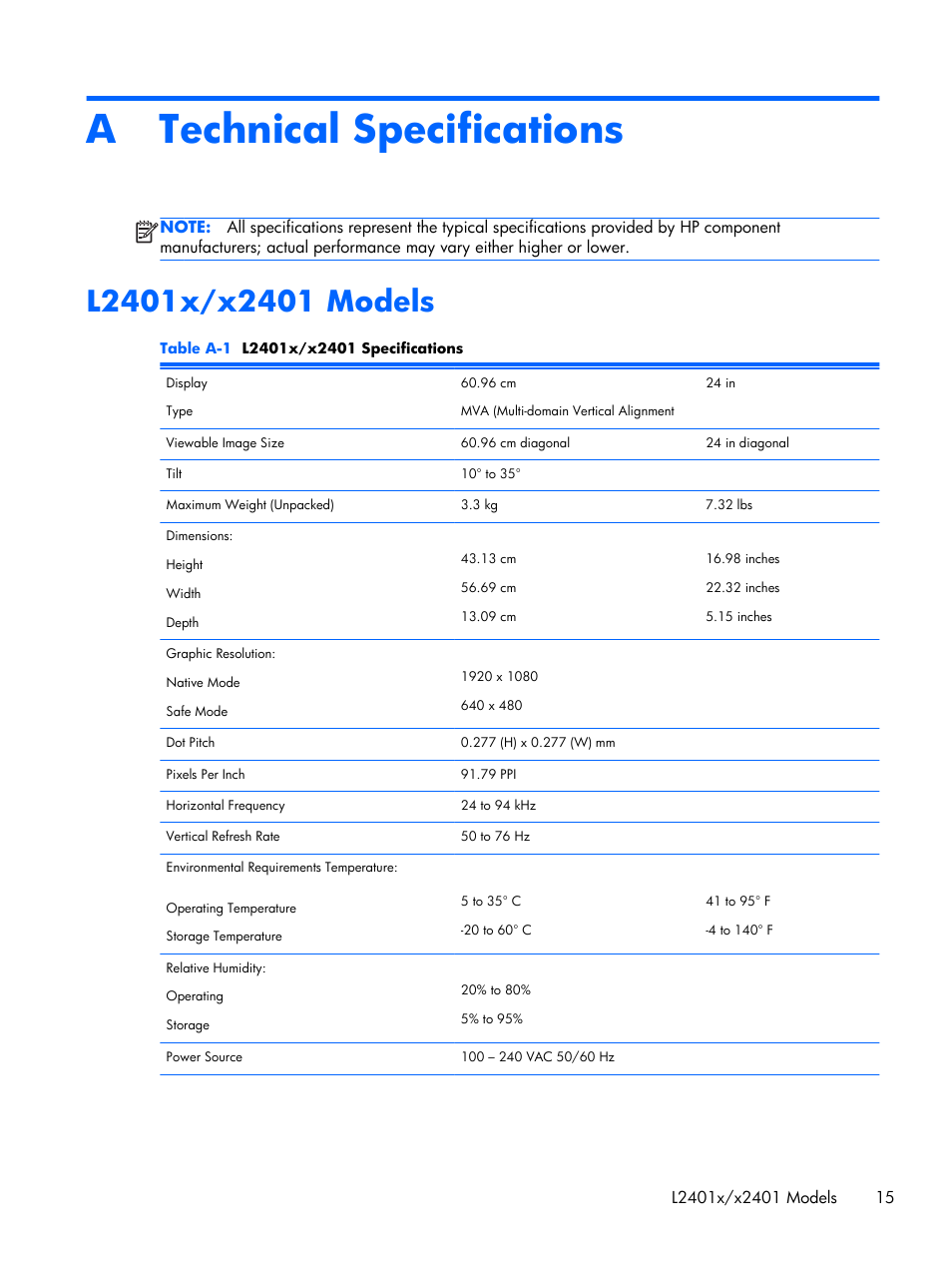 Technical specifications, L2401x/x2401 models, Appendix a technical specifications | A technical specifications | HP x2401 24-inch LED Backlit Monitor User Manual | Page 21 / 23
