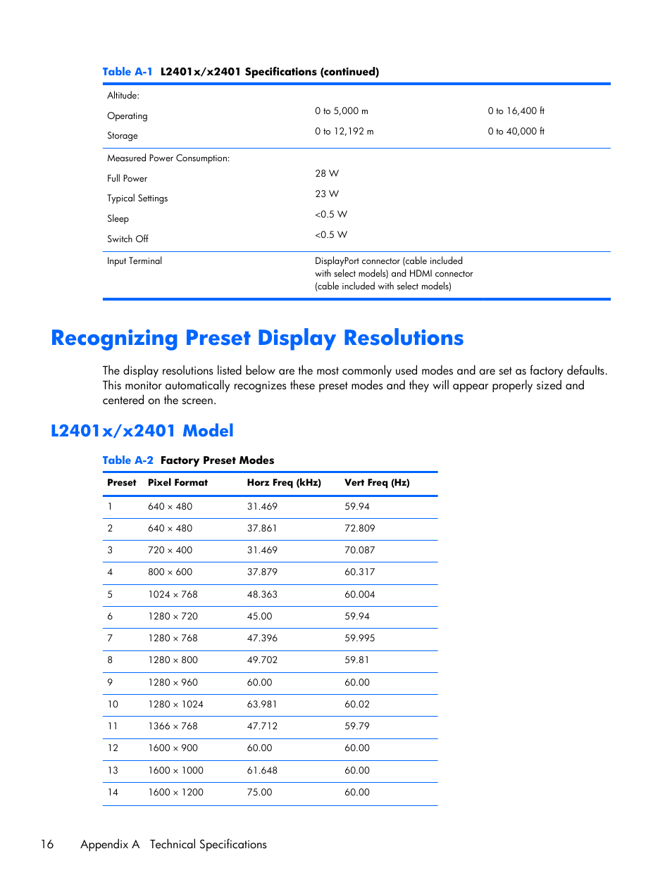 Recognizing preset display resolutions, L2401x/x2401 model | HP x2401 24-inch LED Backlit Monitor User Manual | Page 22 / 23
