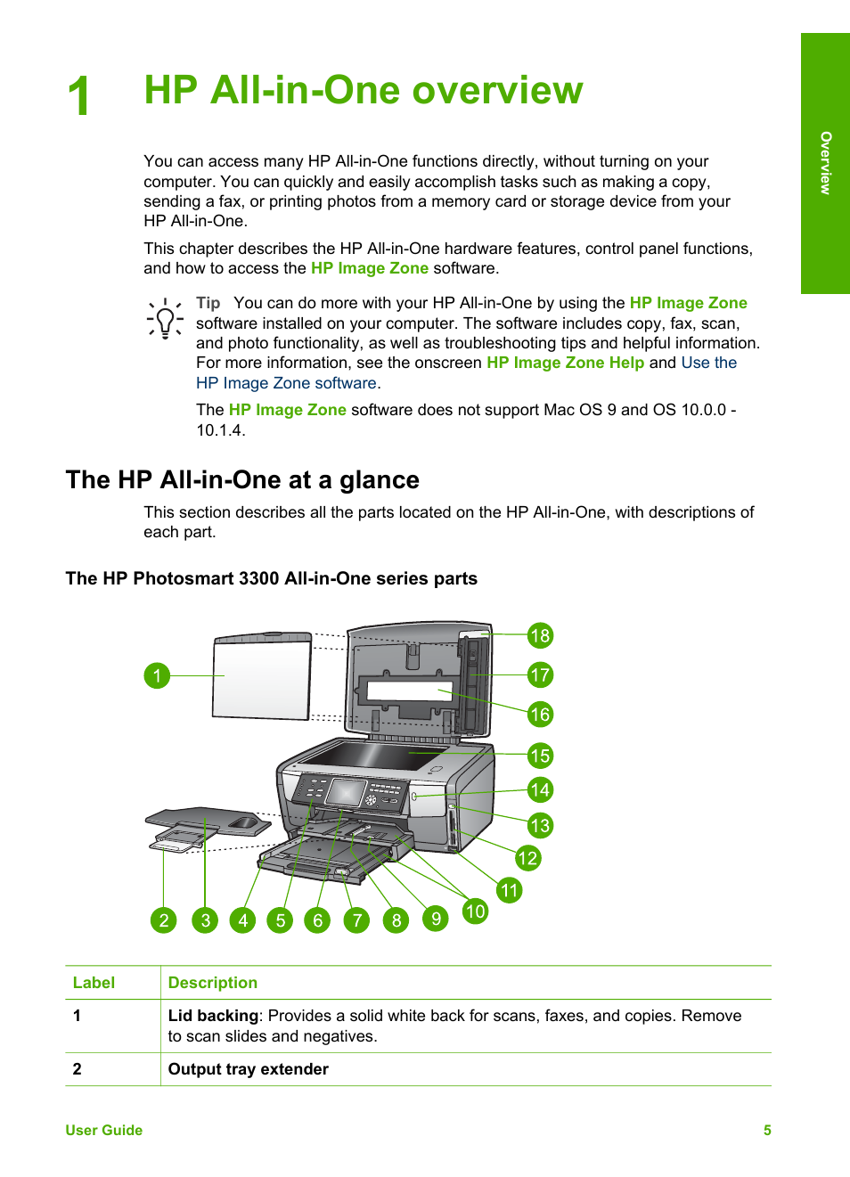 Hp all-in-one overview, The hp all-in-one at a glance, The hp photosmart 3300 all-in-one series parts | HP Photosmart 3310 All-in-One Printer User Manual | Page 8 / 212