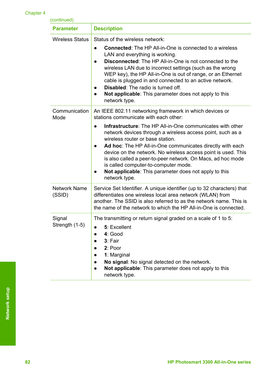 HP Photosmart 3310 All-in-One Printer User Manual | Page 85 / 212