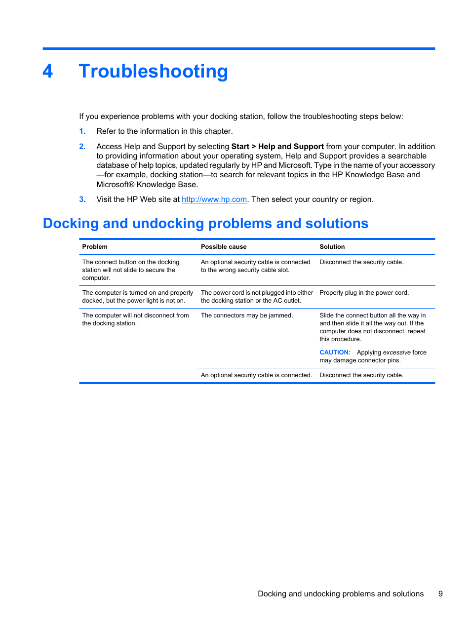 Troubleshooting, Docking and undocking problems and solutions, 4 troubleshooting | 4troubleshooting | HP EliteBook 2540p Notebook PC User Manual | Page 13 / 23