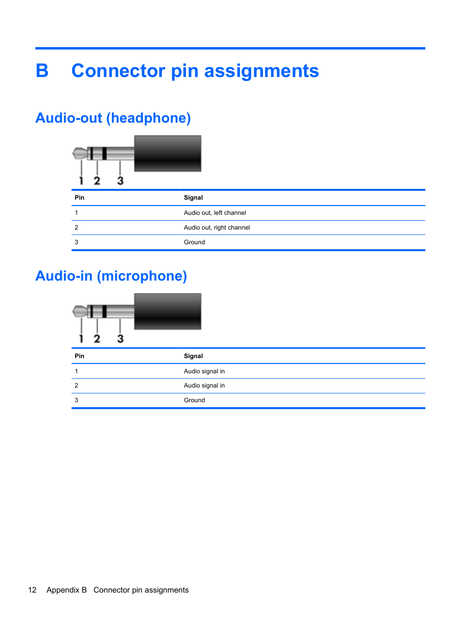 Connector pin assignments, Audio-out (headphone), Audio-in (microphone) | Appendix b connector pin assignments, Audio-out (headphone) audio-in (microphone), Bconnector pin assignments | HP EliteBook 2540p Notebook PC User Manual | Page 16 / 23
