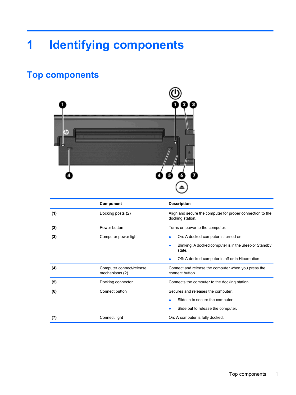 Identifying components, Top components, 1 identifying components | 1identifying components | HP EliteBook 2540p Notebook PC User Manual | Page 5 / 23