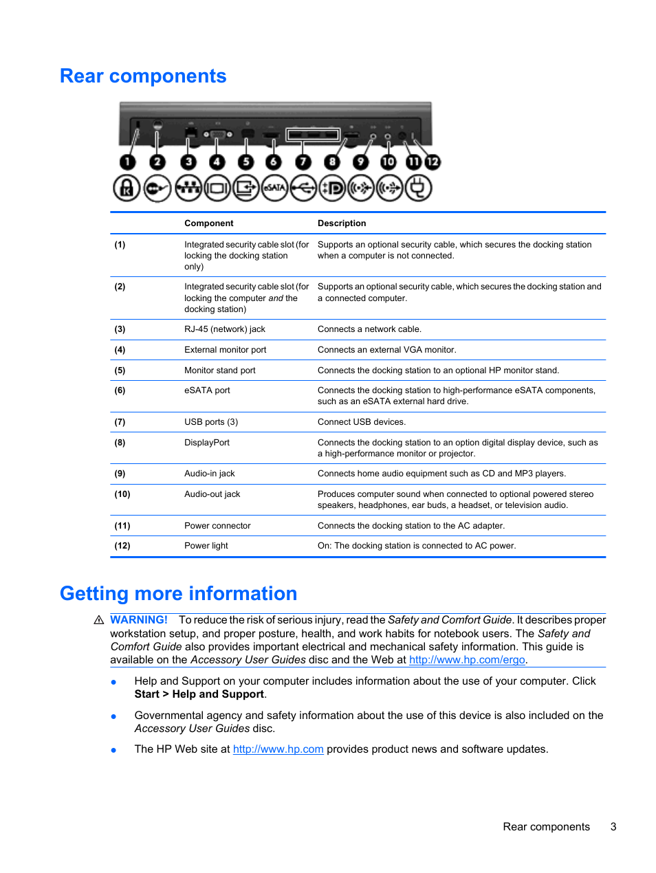 Rear components, Getting more information, Rear components getting more information | HP EliteBook 2540p Notebook PC User Manual | Page 7 / 23