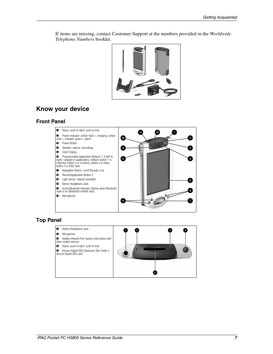 Know your device, Front panel top panel | HP iPAQ h3800 Pocket PC series User Manual | Page 7 / 116