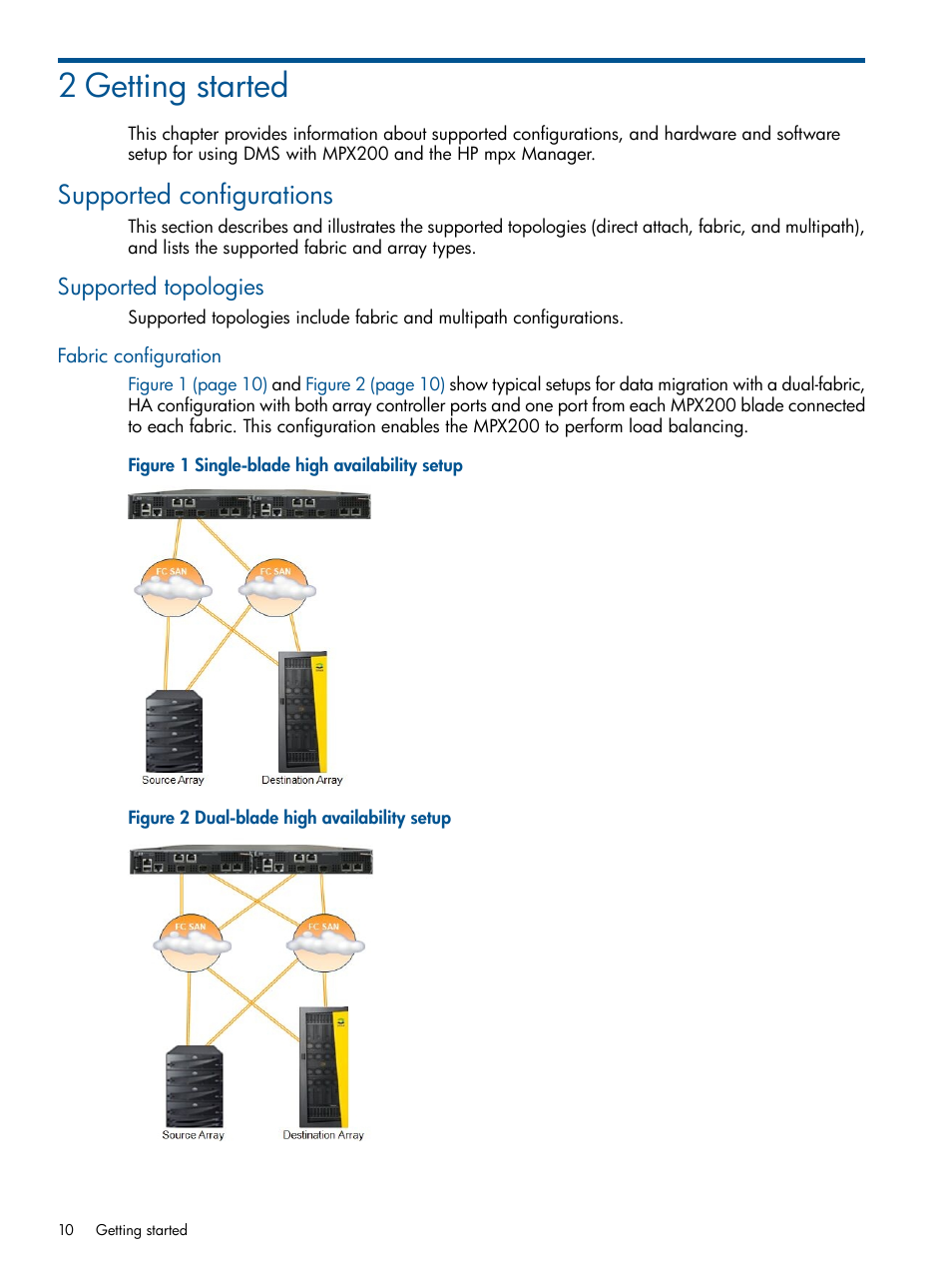 2 getting started, Supported configurations, Supported topologies | Fabric configuration | HP MPX200 Multifunction Router User Manual | Page 10 / 180
