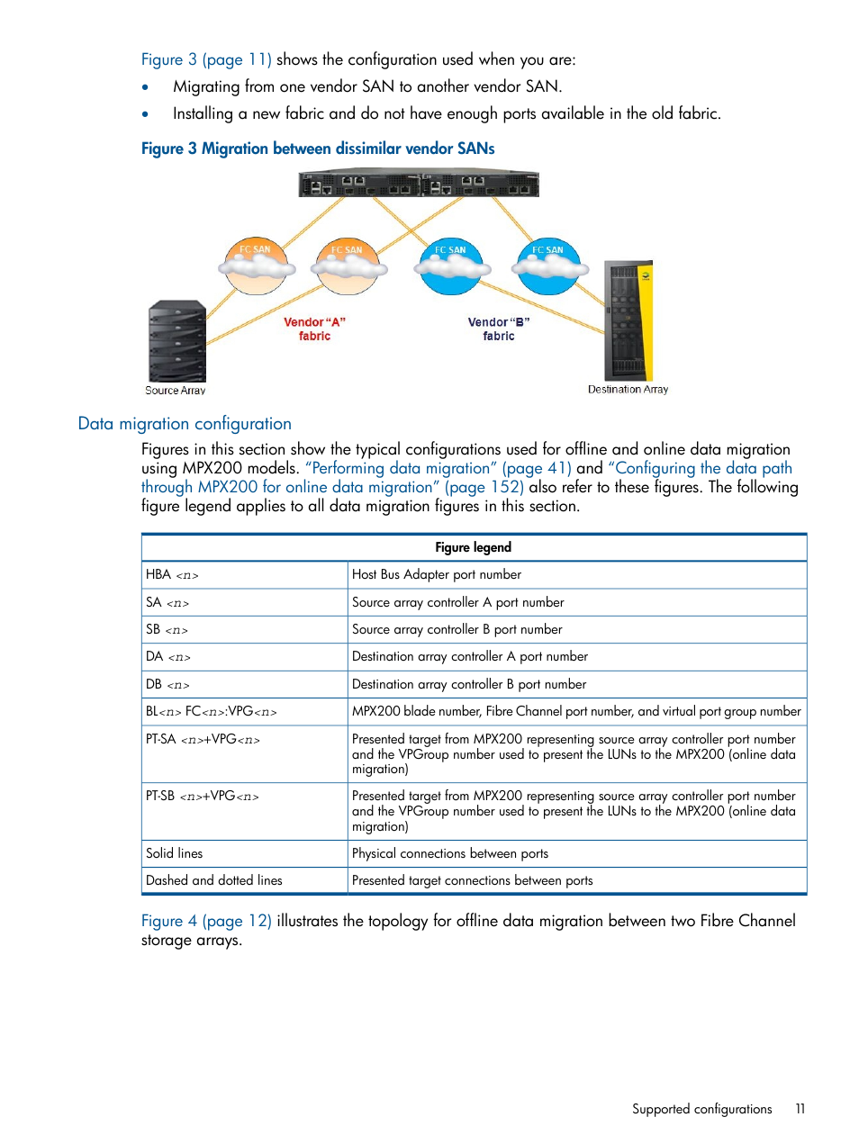 Data migration configuration | HP MPX200 Multifunction Router User Manual | Page 11 / 180