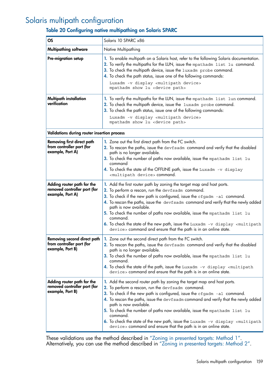 Solaris multipath configuration | HP MPX200 Multifunction Router User Manual | Page 159 / 180