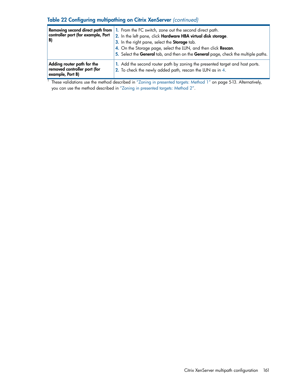 HP MPX200 Multifunction Router User Manual | Page 161 / 180