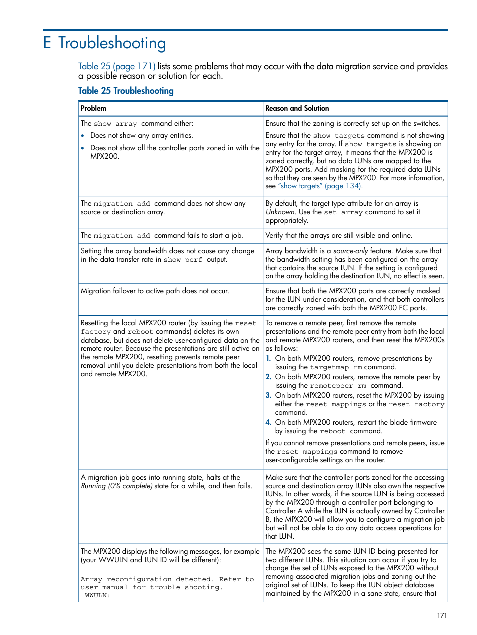 E troubleshooting | HP MPX200 Multifunction Router User Manual | Page 171 / 180