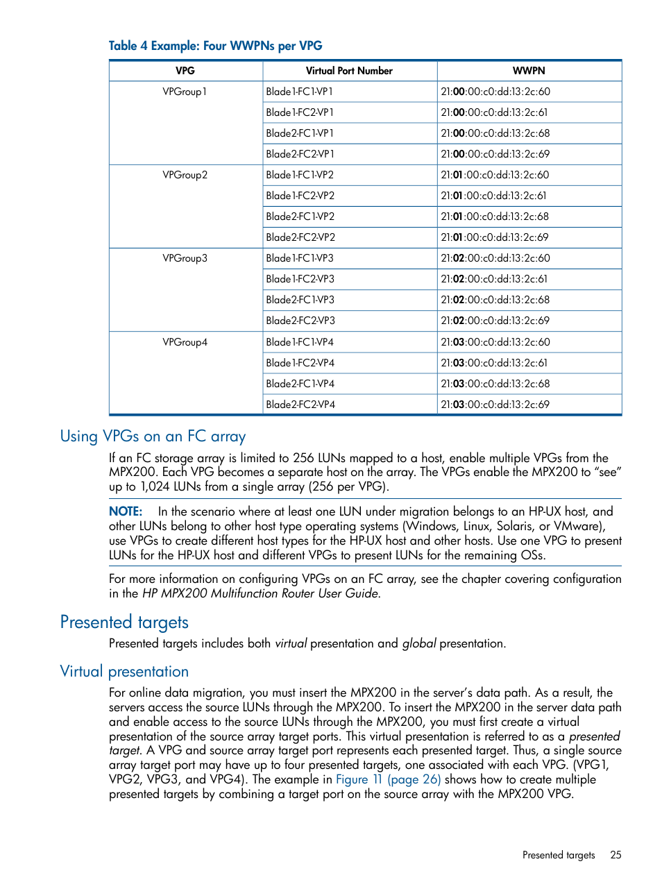 Using vpgs on an fc array, Presented targets, Virtual presentation | HP MPX200 Multifunction Router User Manual | Page 25 / 180