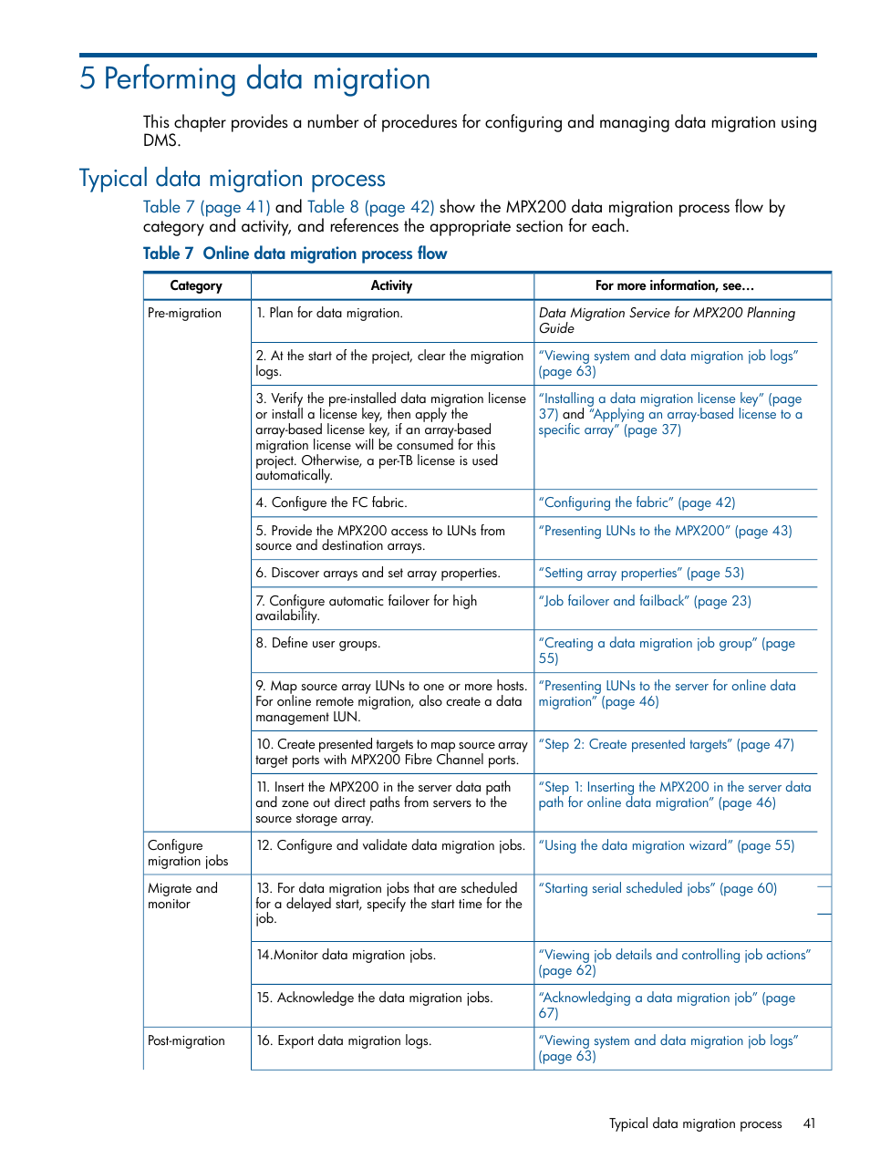 5 performing data migration, Typical data migration process | HP MPX200 Multifunction Router User Manual | Page 41 / 180