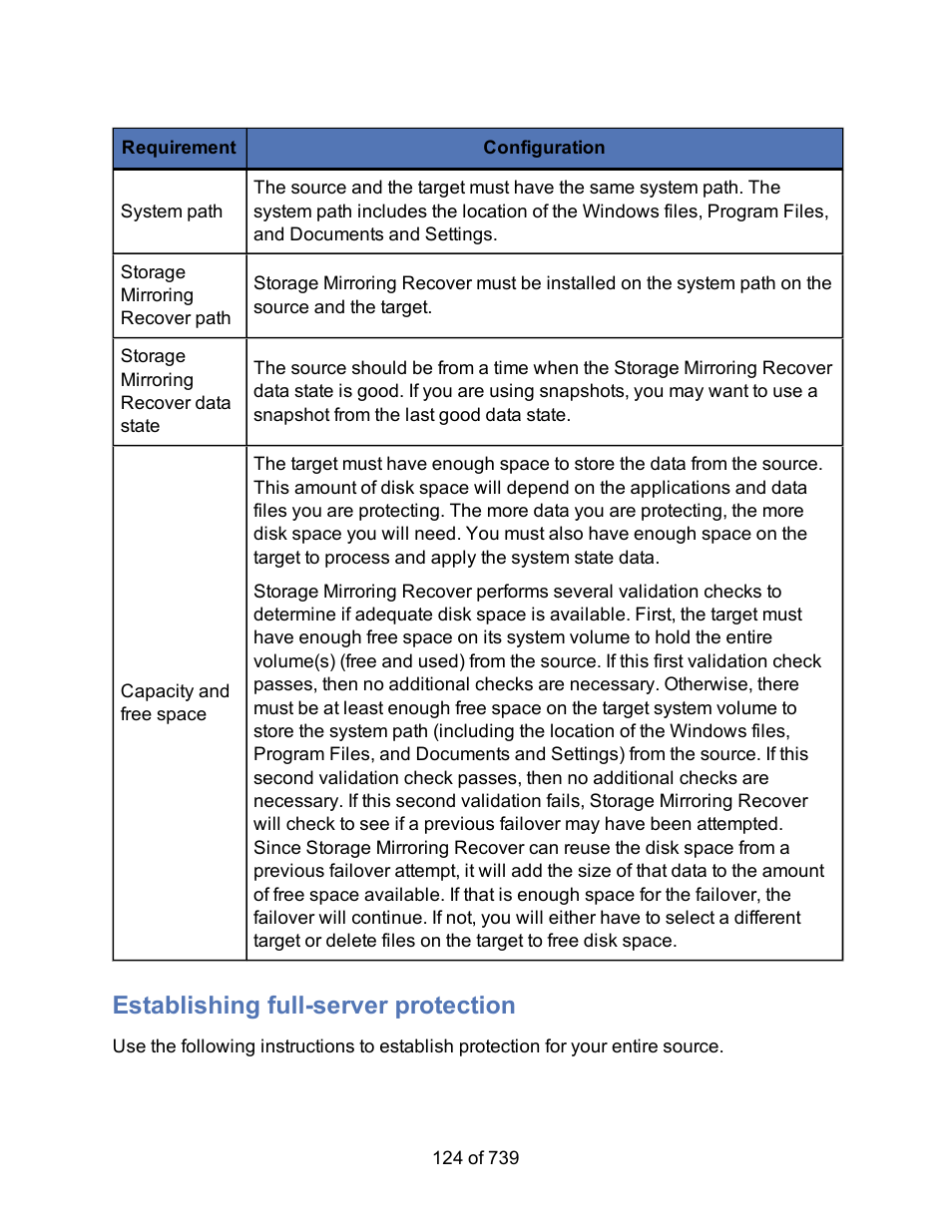 Establishing full-server protection | HP Storage Mirroring Software User Manual | Page 126 / 741
