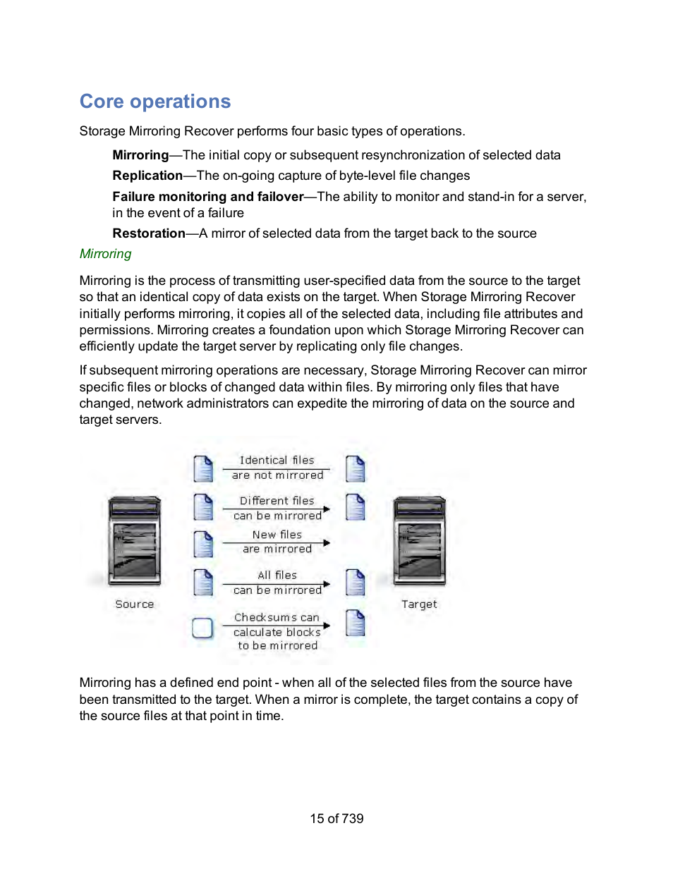 Core operations | HP Storage Mirroring Software User Manual | Page 17 / 741