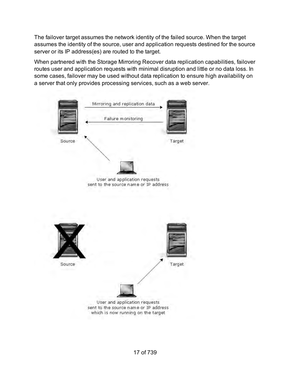 HP Storage Mirroring Software User Manual | Page 19 / 741