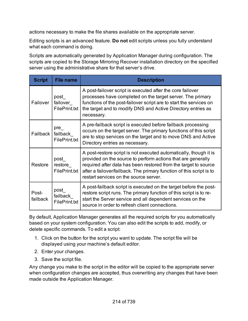HP Storage Mirroring Software User Manual | Page 216 / 741