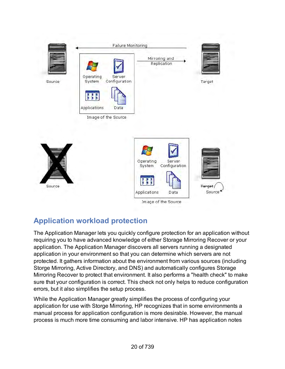 Application workload protection | HP Storage Mirroring Software User Manual | Page 22 / 741