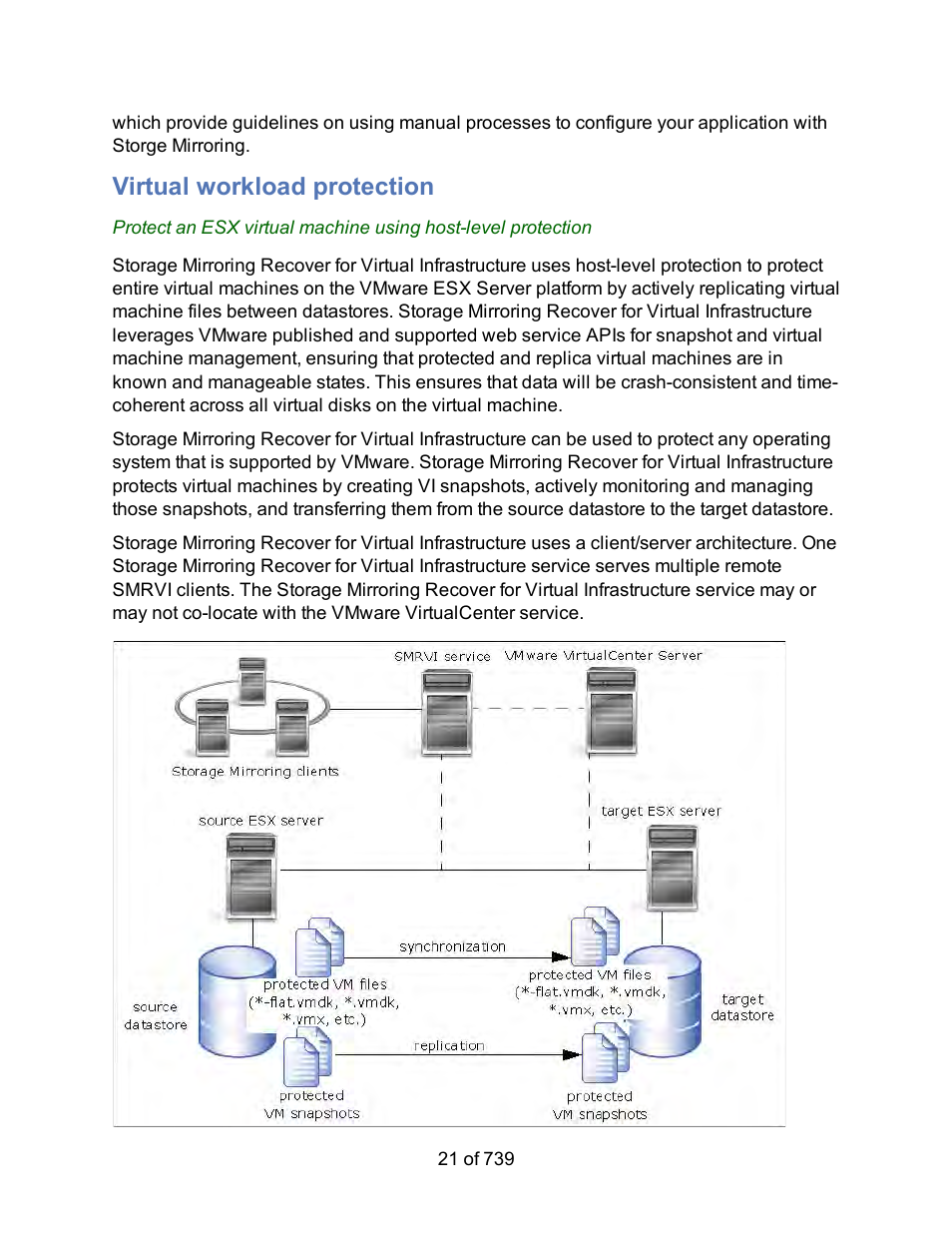 Virtual workload protection | HP Storage Mirroring Software User Manual | Page 23 / 741