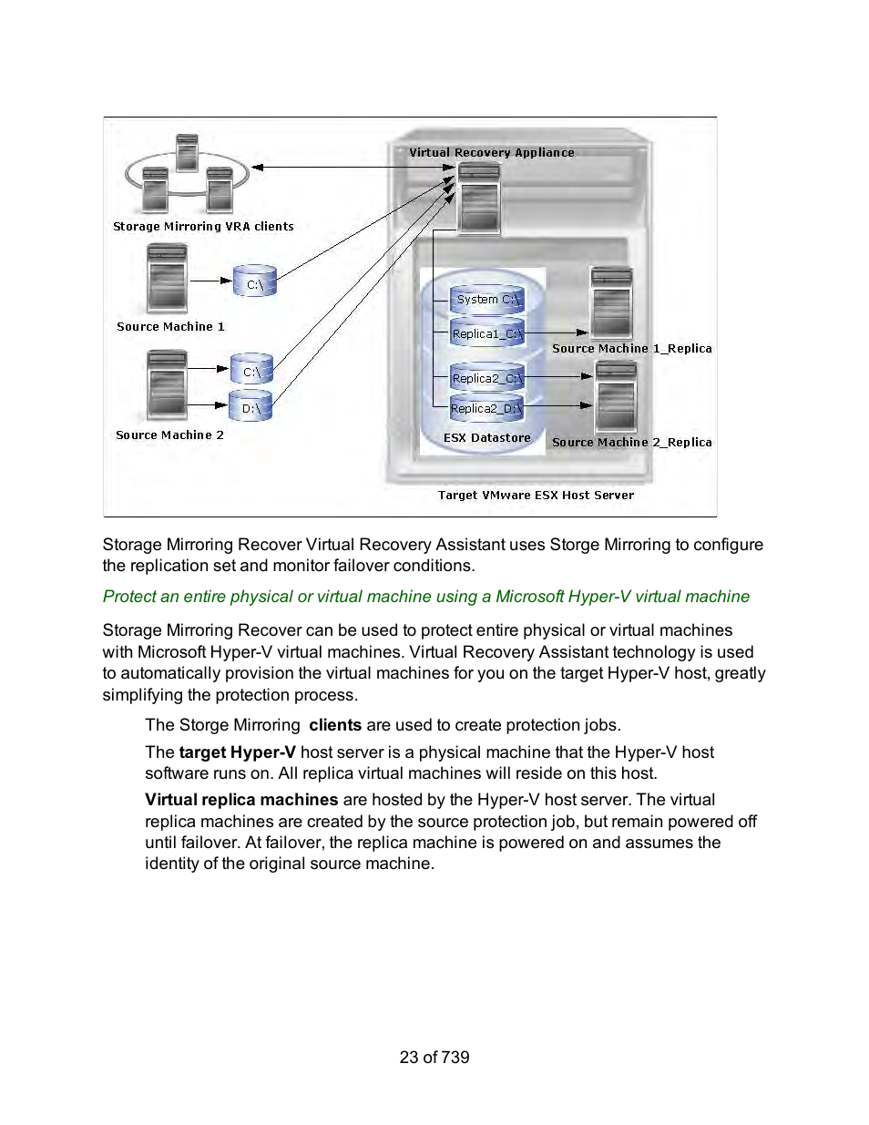 HP Storage Mirroring Software User Manual | Page 25 / 741