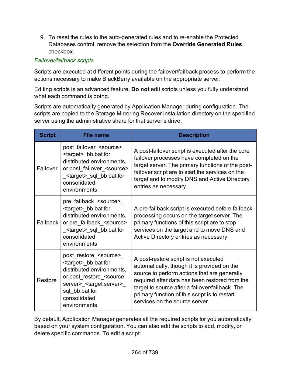 HP Storage Mirroring Software User Manual | Page 266 / 741