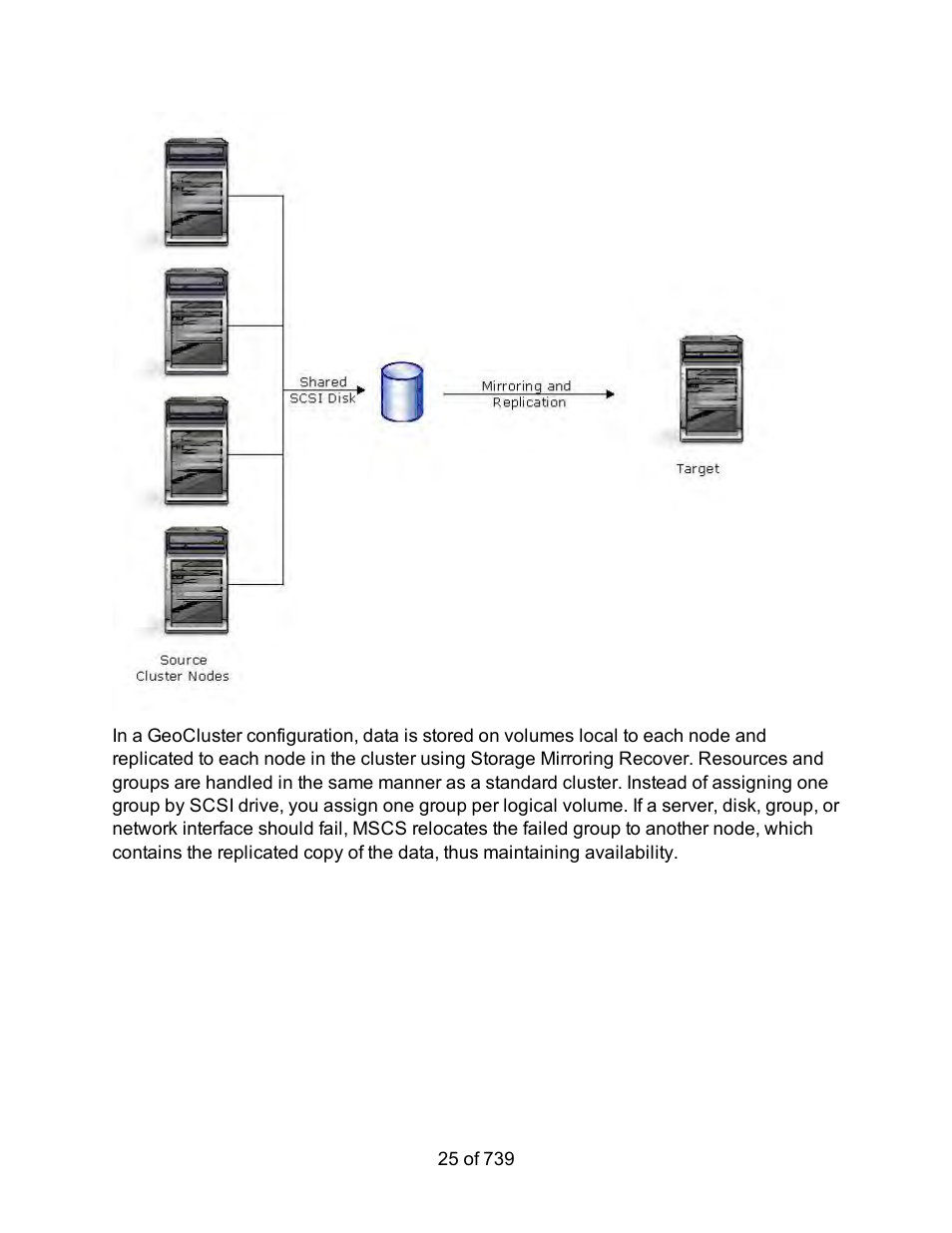 HP Storage Mirroring Software User Manual | Page 27 / 741