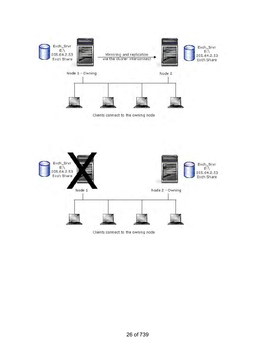 HP Storage Mirroring Software User Manual | Page 28 / 741