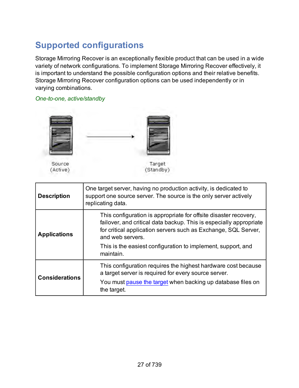 Supported configurations | HP Storage Mirroring Software User Manual | Page 29 / 741