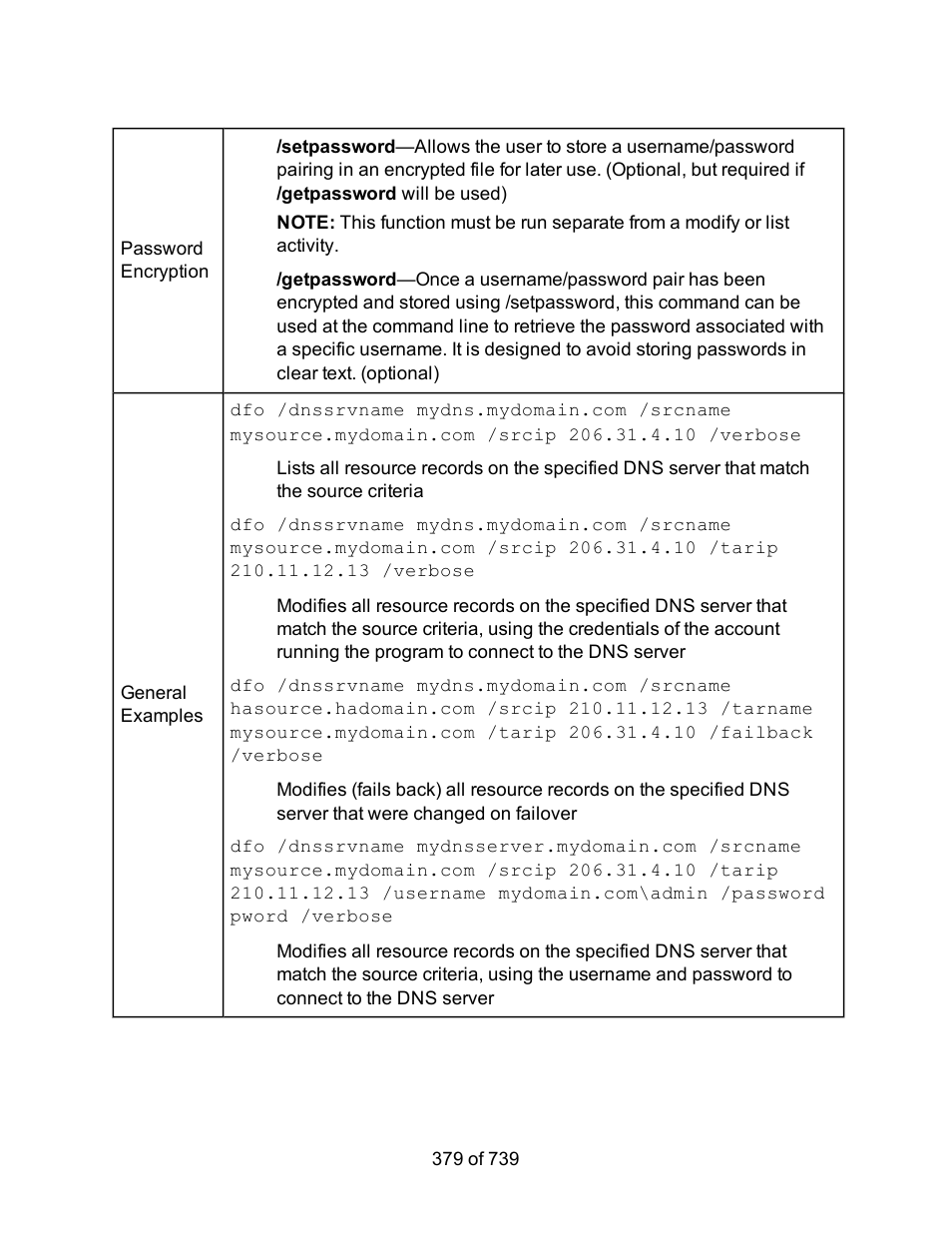 HP Storage Mirroring Software User Manual | Page 381 / 741