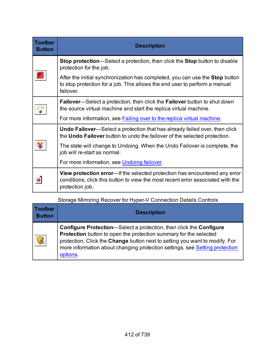 HP Storage Mirroring Software User Manual | Page 414 / 741