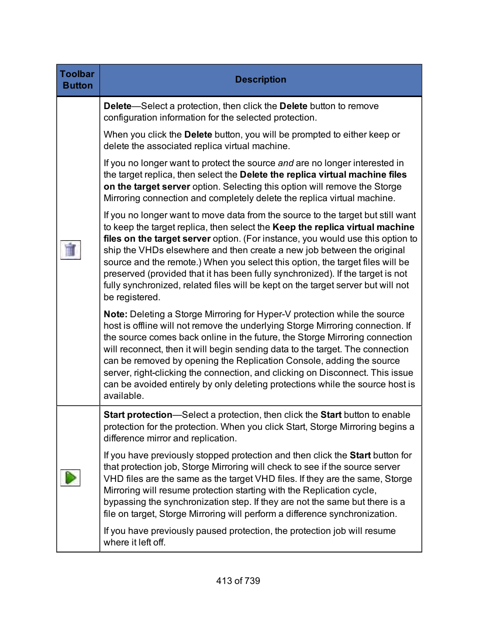 HP Storage Mirroring Software User Manual | Page 415 / 741