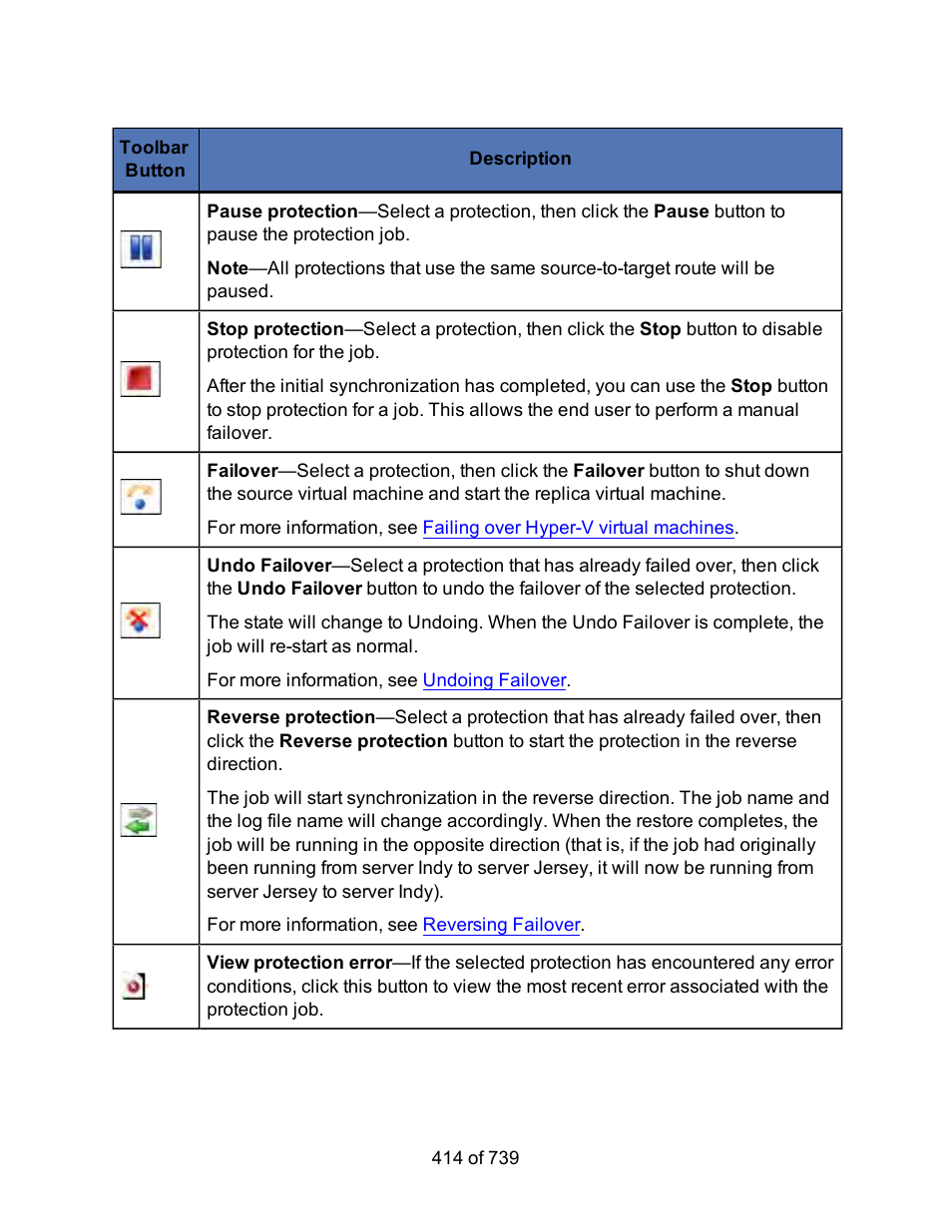 HP Storage Mirroring Software User Manual | Page 416 / 741