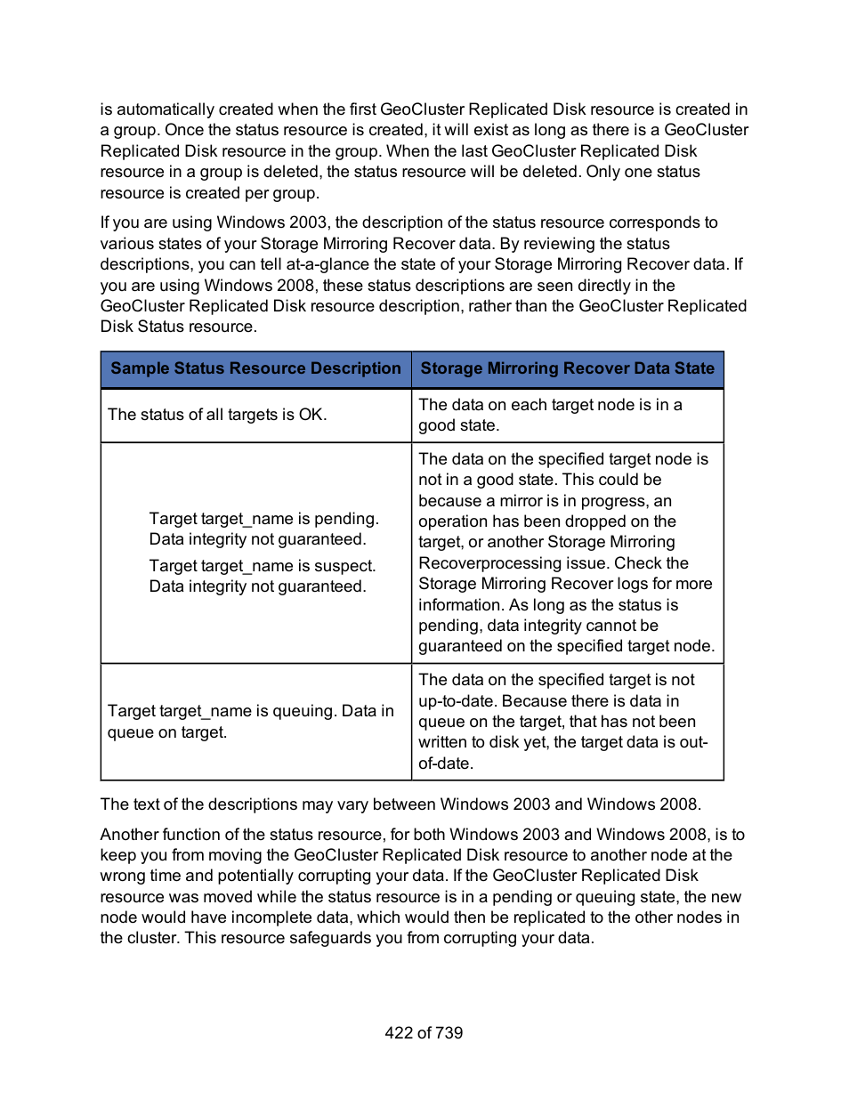 HP Storage Mirroring Software User Manual | Page 424 / 741