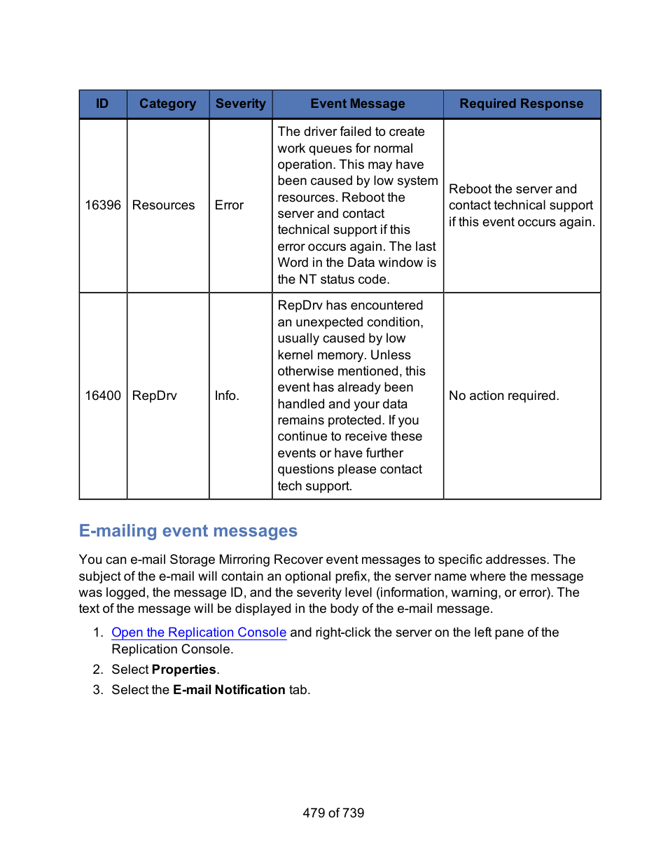 E-mailing event messages | HP Storage Mirroring Software User Manual | Page 481 / 741