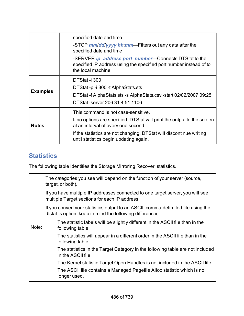 Statistics | HP Storage Mirroring Software User Manual | Page 488 / 741