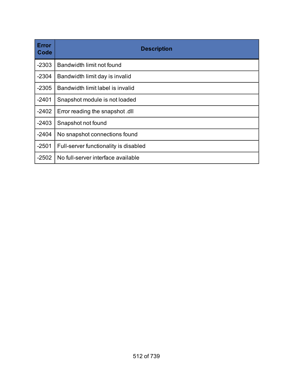 HP Storage Mirroring Software User Manual | Page 514 / 741