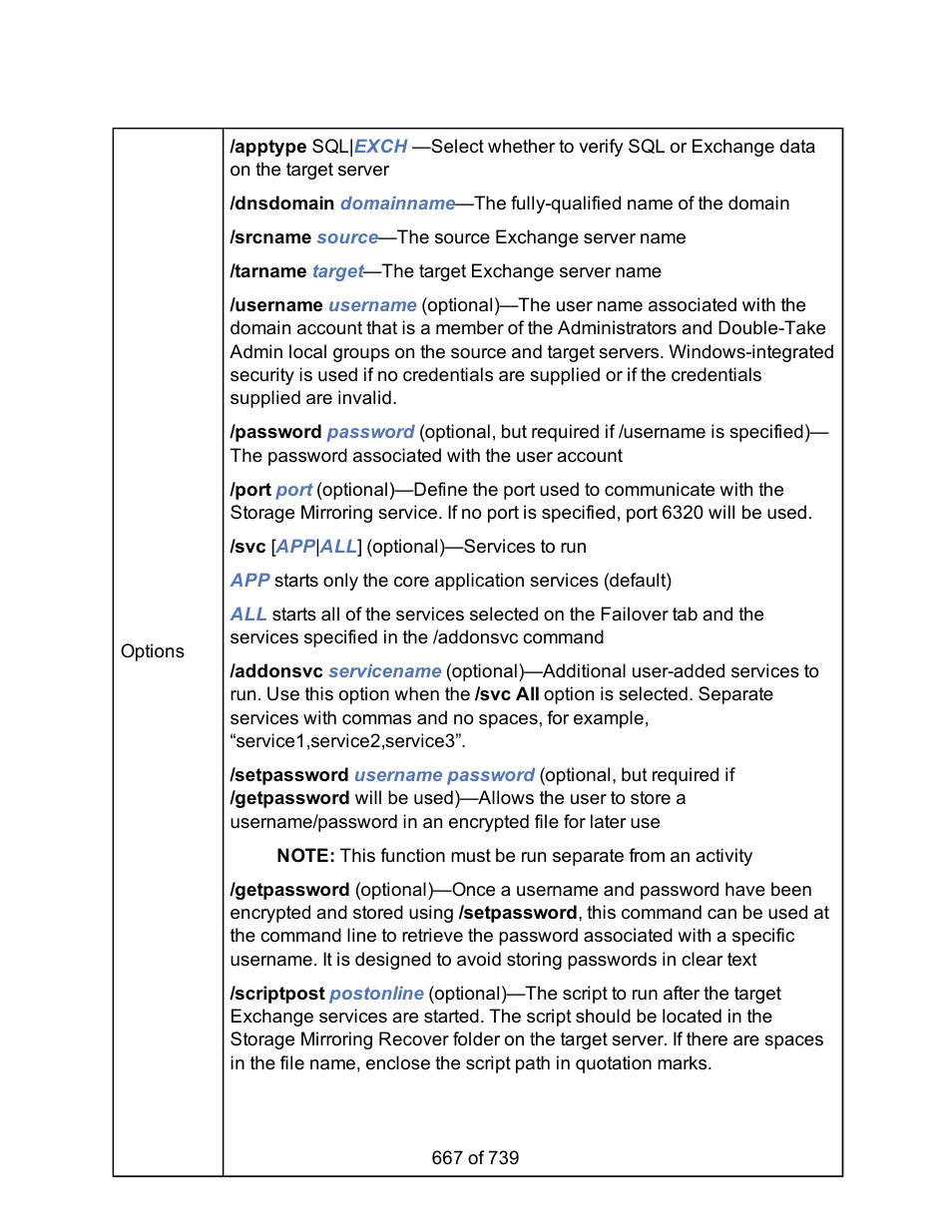 HP Storage Mirroring Software User Manual | Page 669 / 741