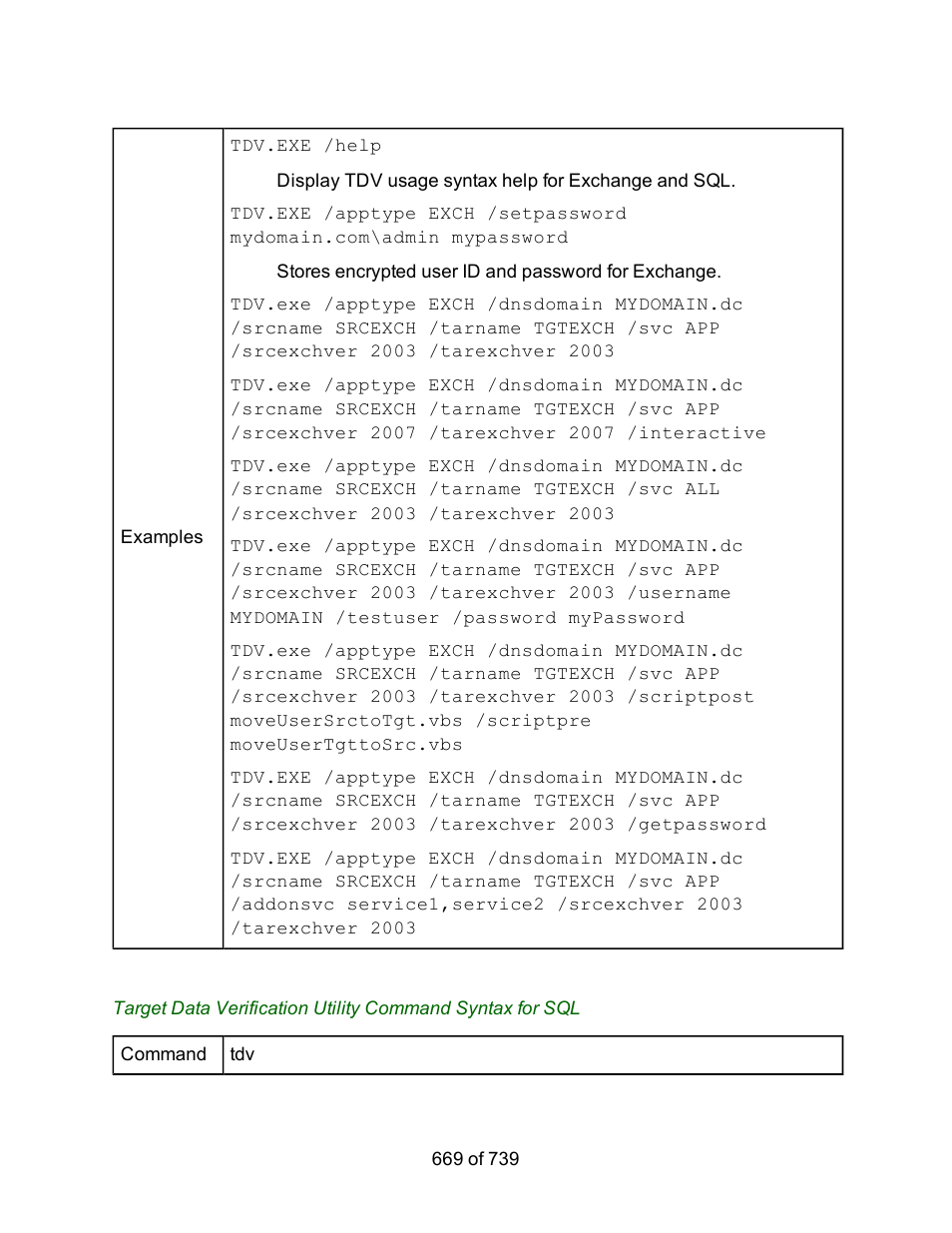 HP Storage Mirroring Software User Manual | Page 671 / 741