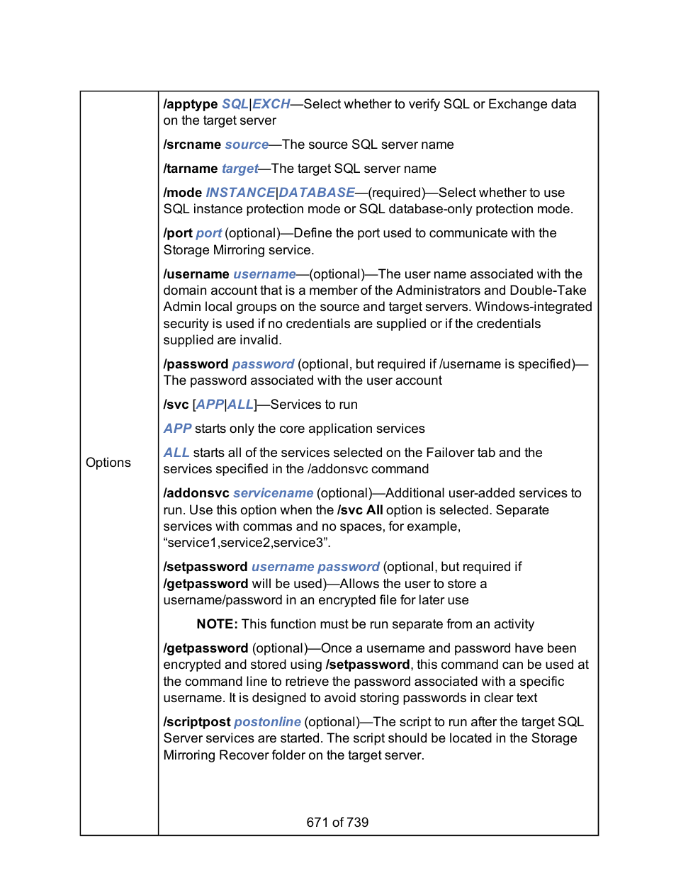 HP Storage Mirroring Software User Manual | Page 673 / 741
