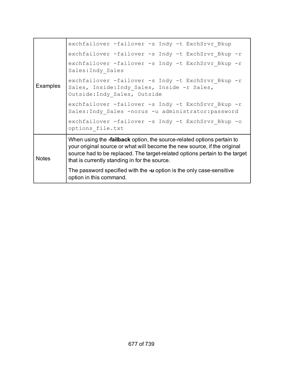 HP Storage Mirroring Software User Manual | Page 679 / 741