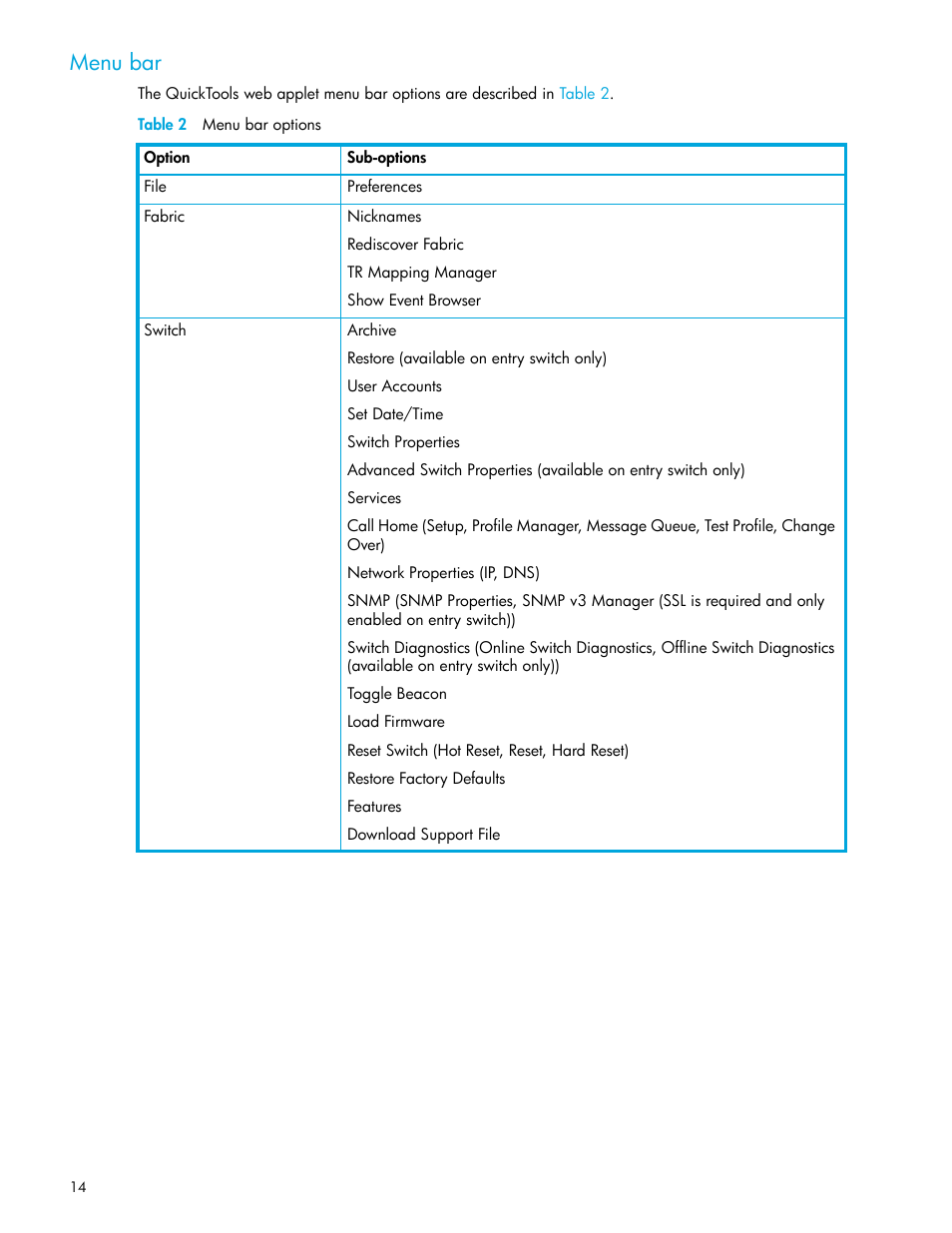 Menu bar, Table 2 menu bar options, 2 menu bar options | HP 8.20q Fibre Channel Switch User Manual | Page 14 / 114