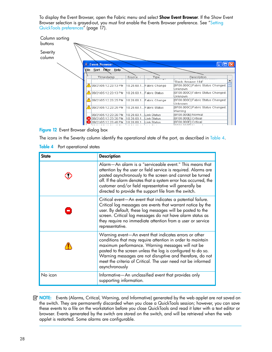 Figure 12 event browser dialog box, Table 4 port operational states, 12 event browser dialog box | 4 port operational states, Figure 12 | HP 8.20q Fibre Channel Switch User Manual | Page 28 / 114